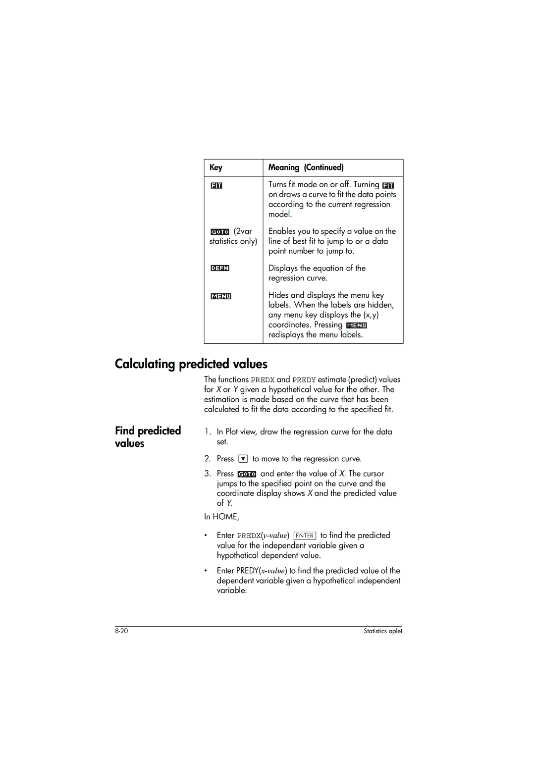 HP 39g+ Graphing manual Calculating predicted values, Find predicted values 