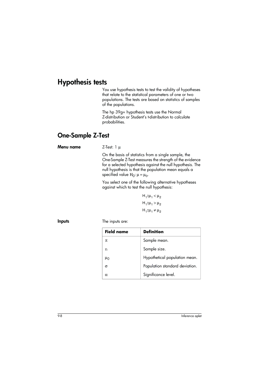 HP 39g+ Graphing manual Hypothesis tests, One-Sample Z-Test, Menu name, Inputs 