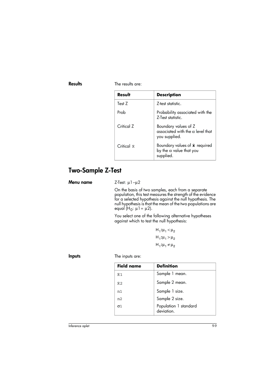 HP 39g+ Graphing manual Two-Sample Z-Test, Results 