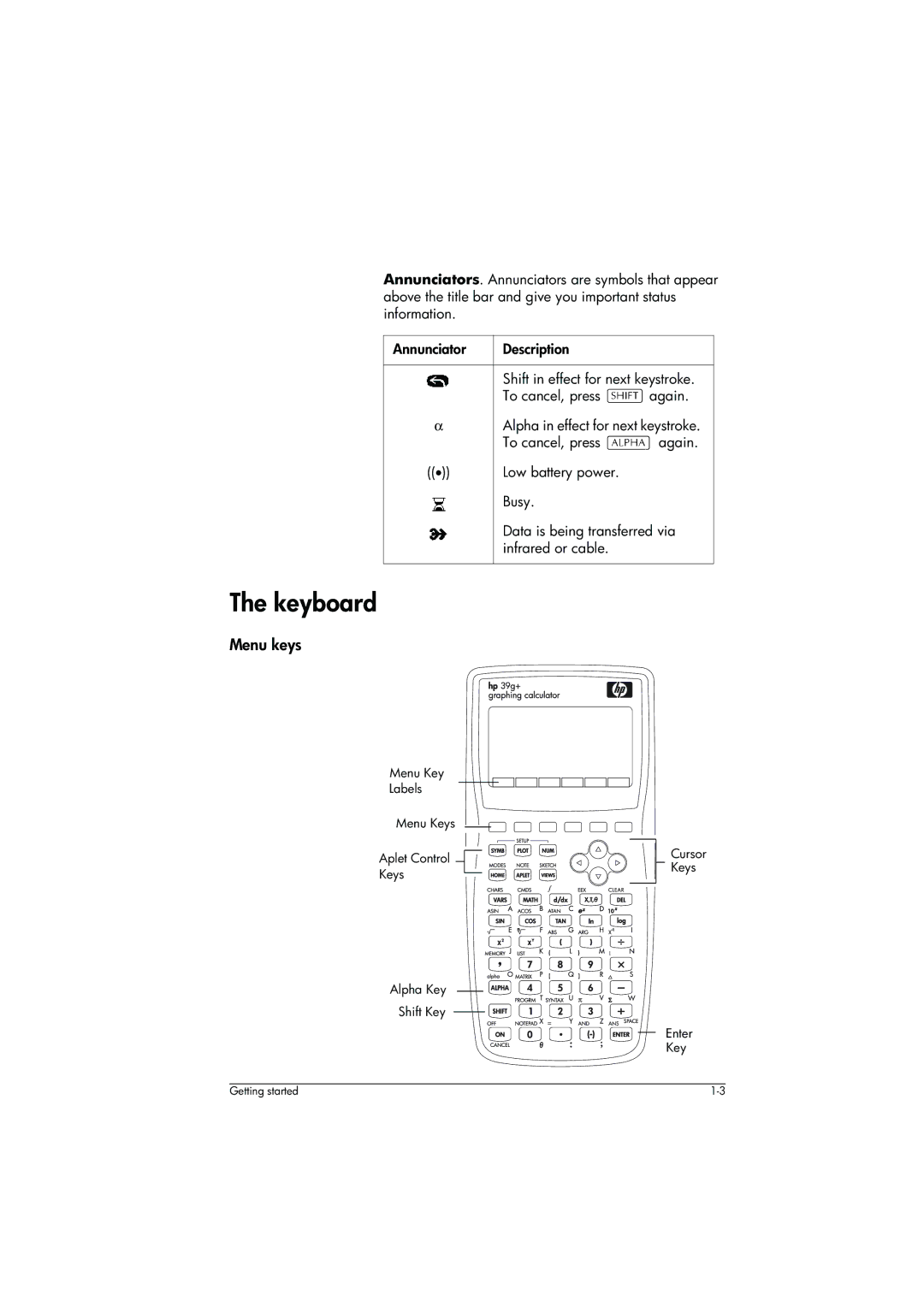 HP 39g+ Graphing manual Keyboard, Menu keys, Infrared or cable 