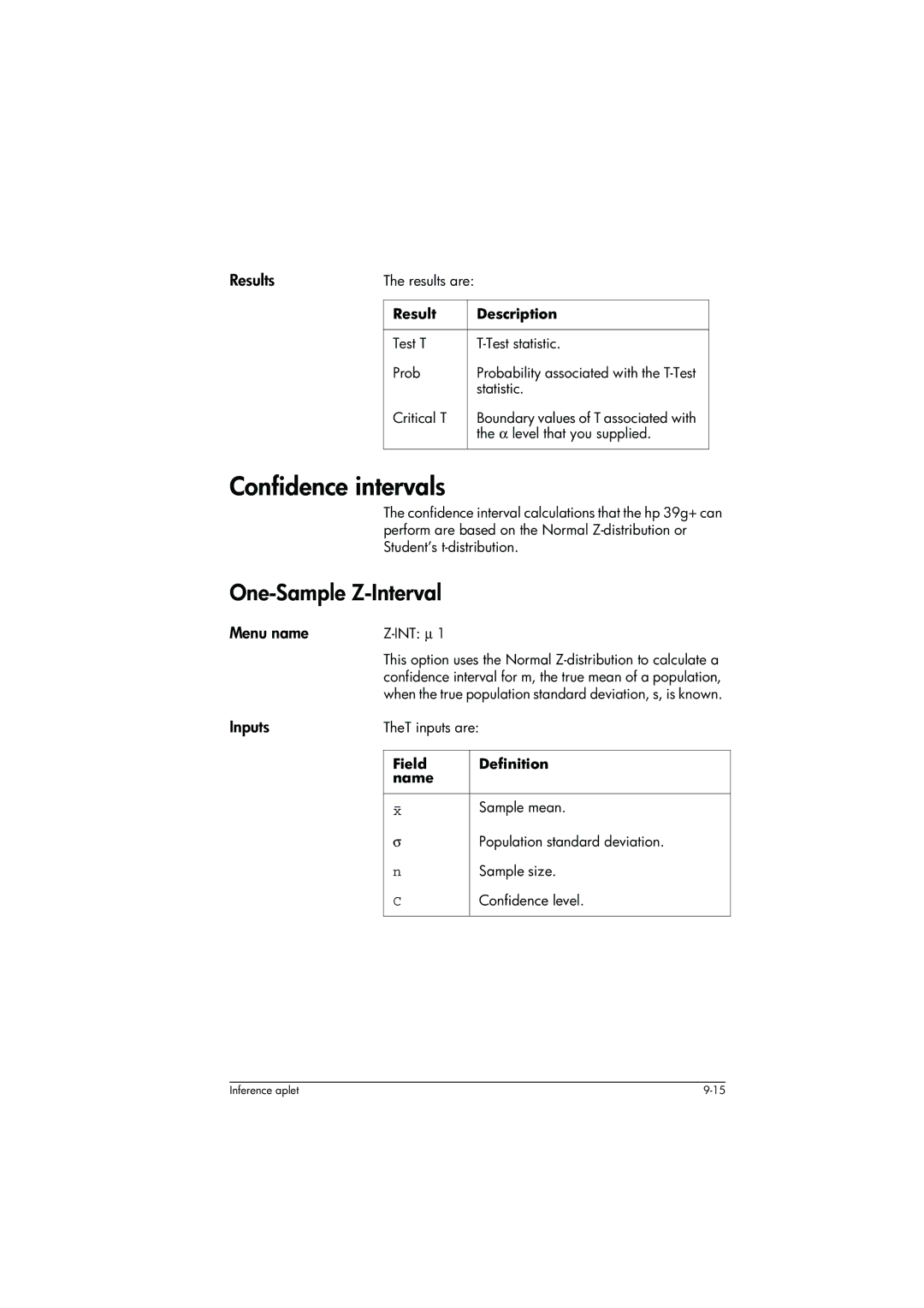 HP 39g+ Graphing manual Confidence intervals, One-Sample Z-Interval 