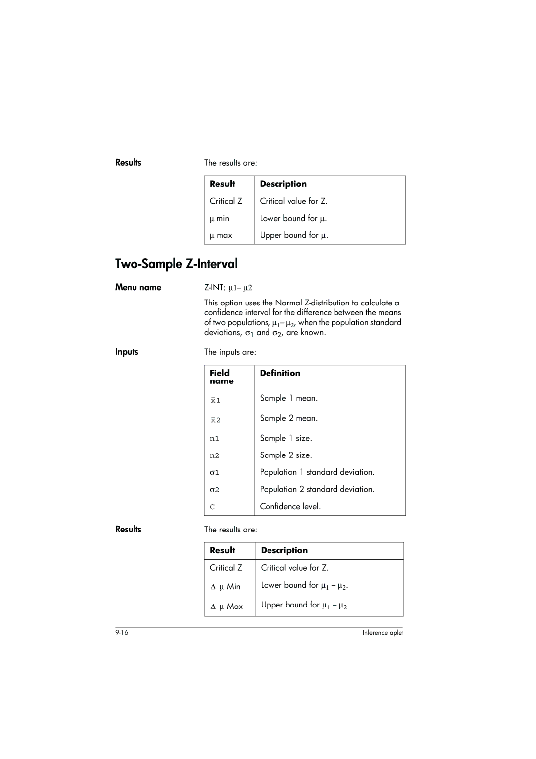 HP 39g+ Graphing manual Two-Sample Z-Interval 