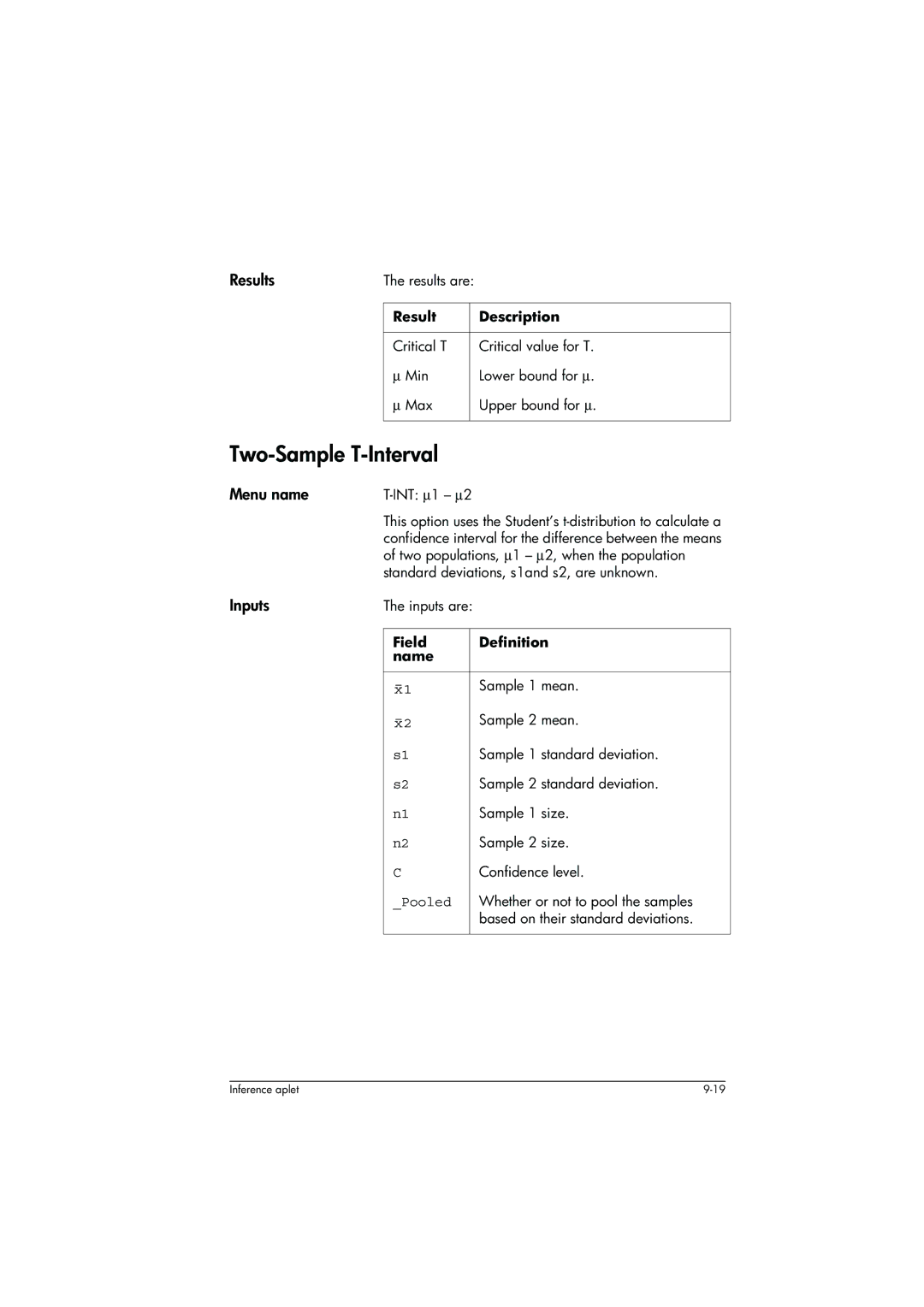 HP 39g+ Graphing manual Two-Sample T-Interval, Pooled 