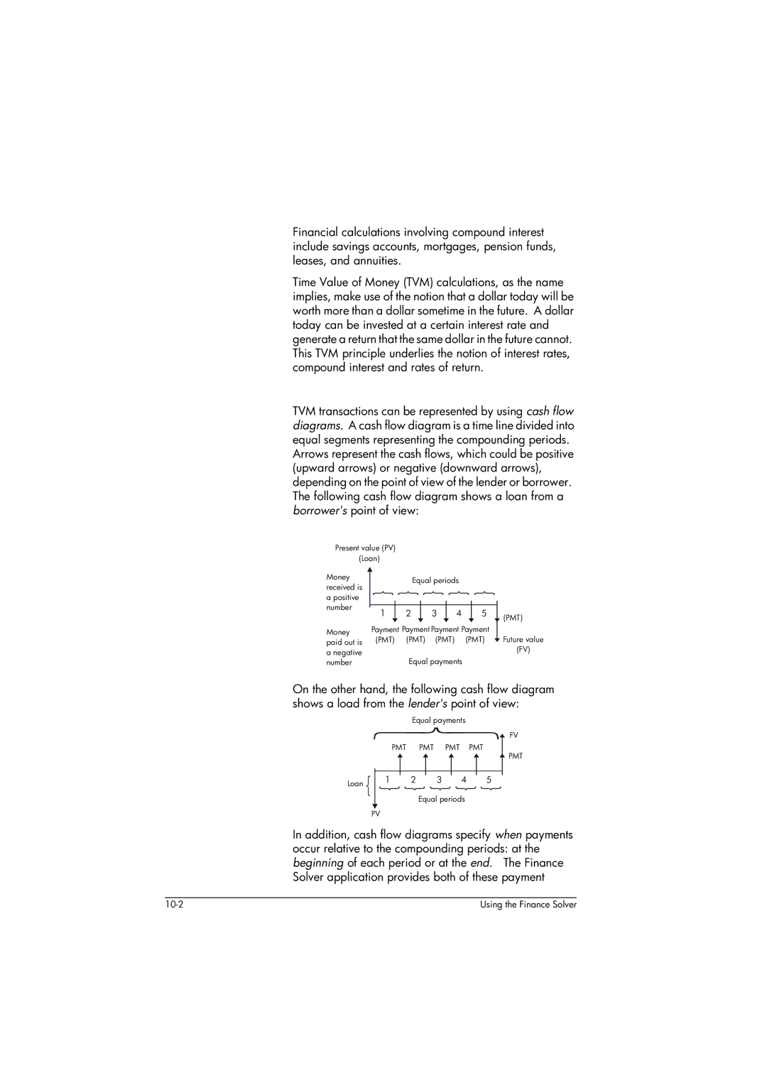 HP 39g+ Graphing manual 3 4 