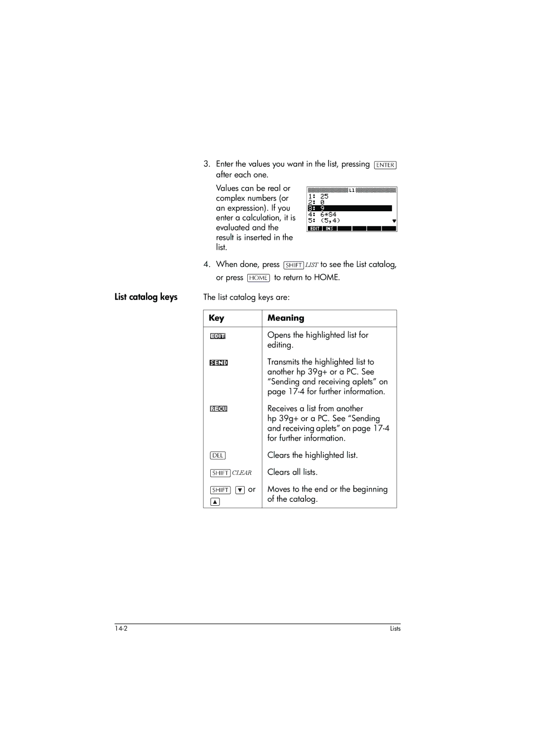 HP 39g+ Graphing manual List catalog keys 