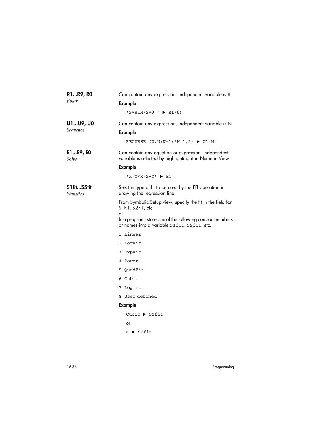 HP 39g+ Graphing manual R1...R9, R0, U1...U9, U0, E1...E9, E0, S1fit...S5fit 