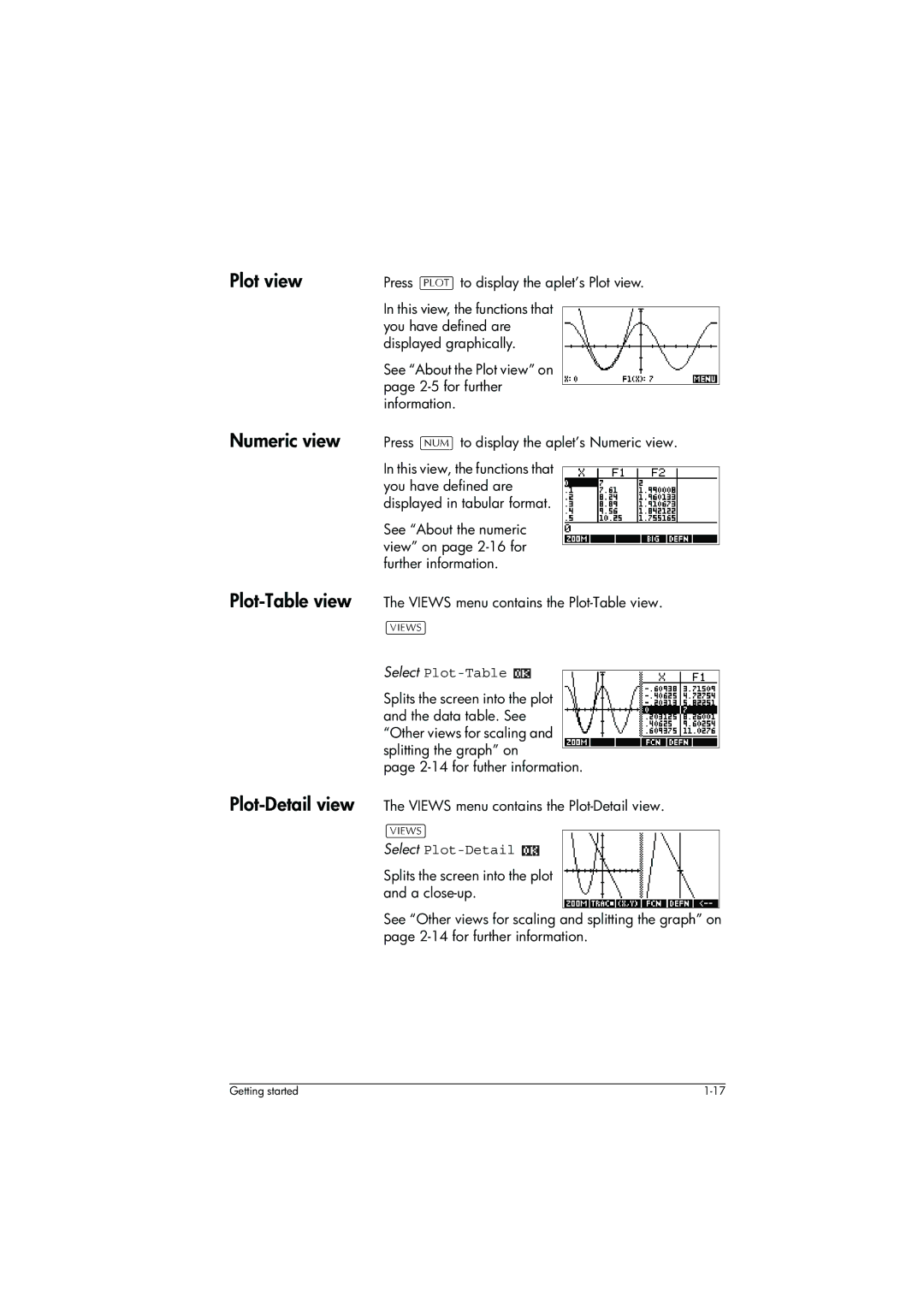 HP 39g+ Graphing manual Plot view Numeric view Plot-Table view Plot-Detail view, Select Plot-Table, Select Plot-Detail 