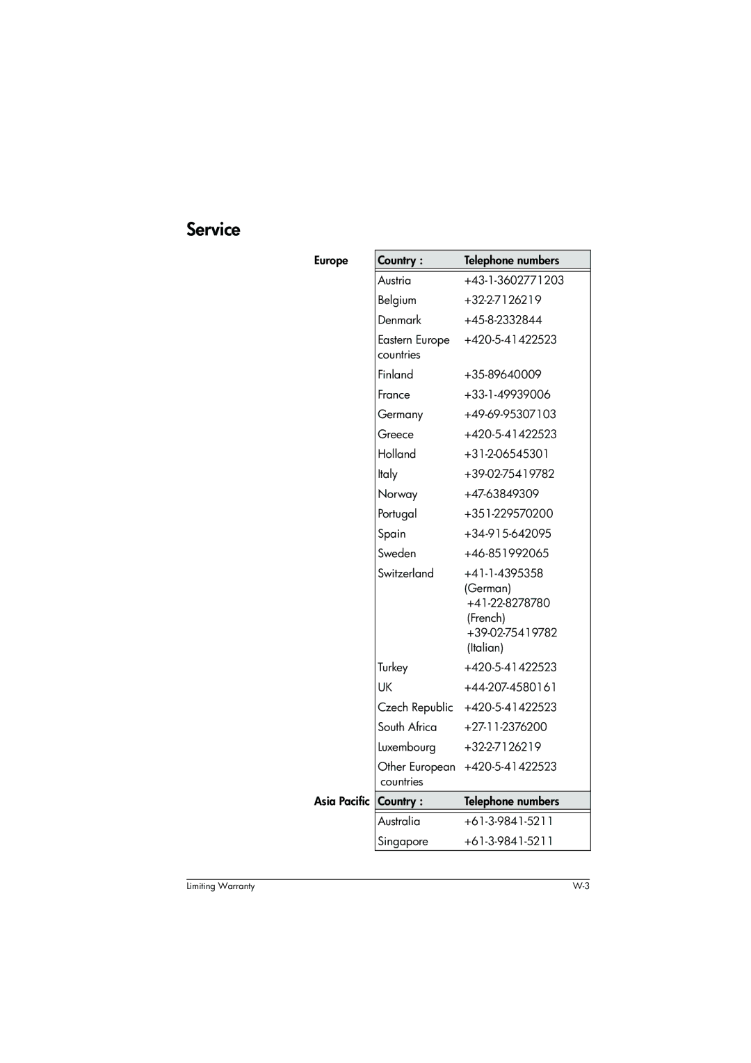 HP 39g+ Graphing manual Service 