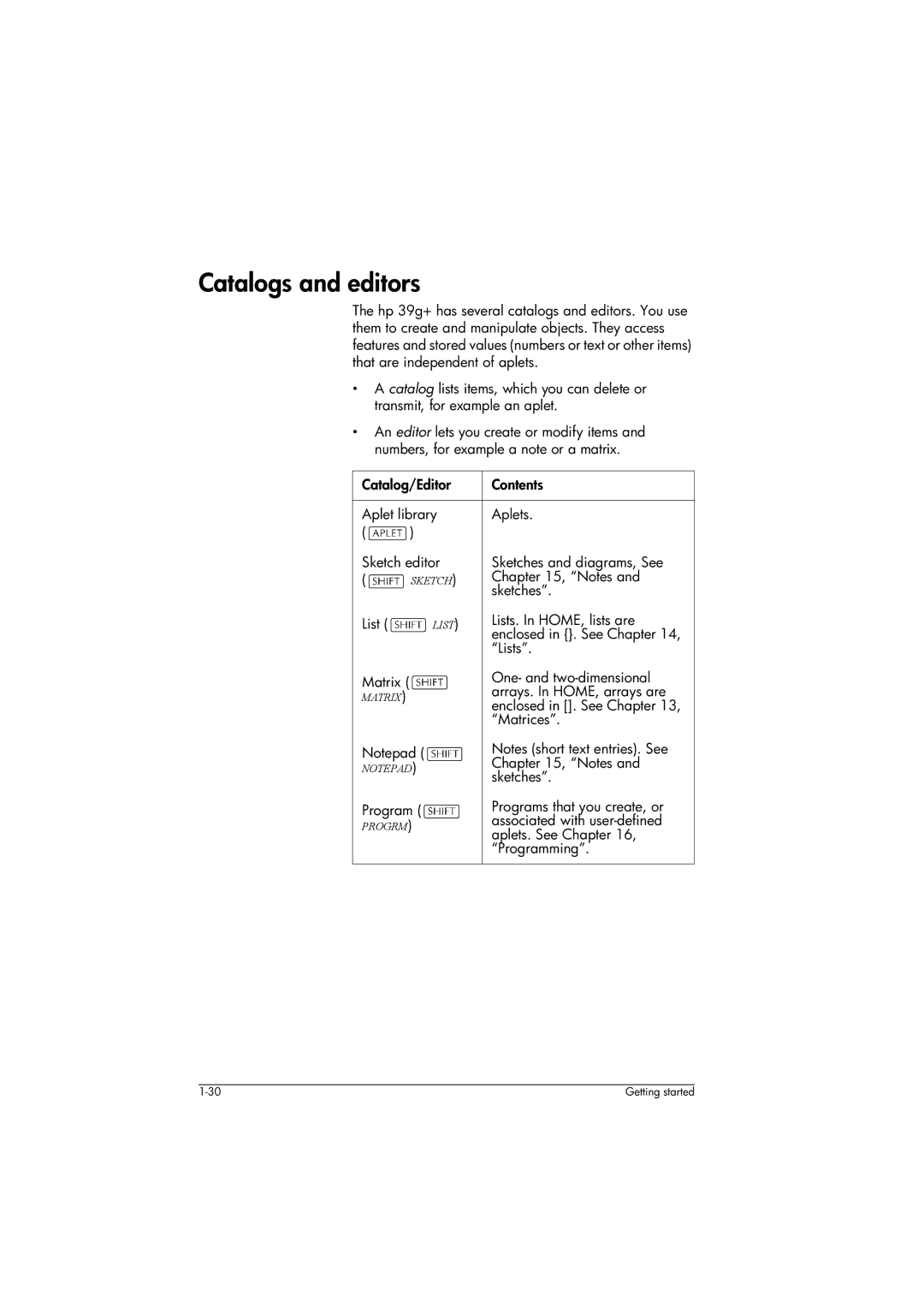 HP 39g+ Graphing manual Catalogs and editors 