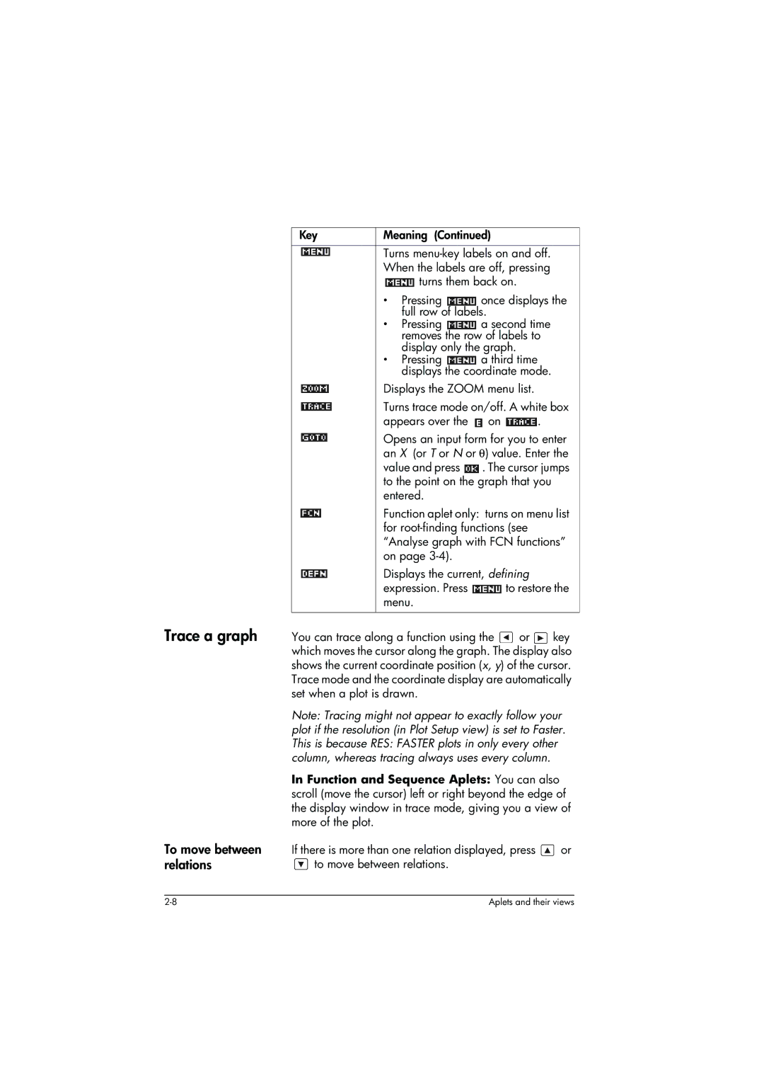 HP 39g+ Graphing manual Trace a graph, To move between relations 