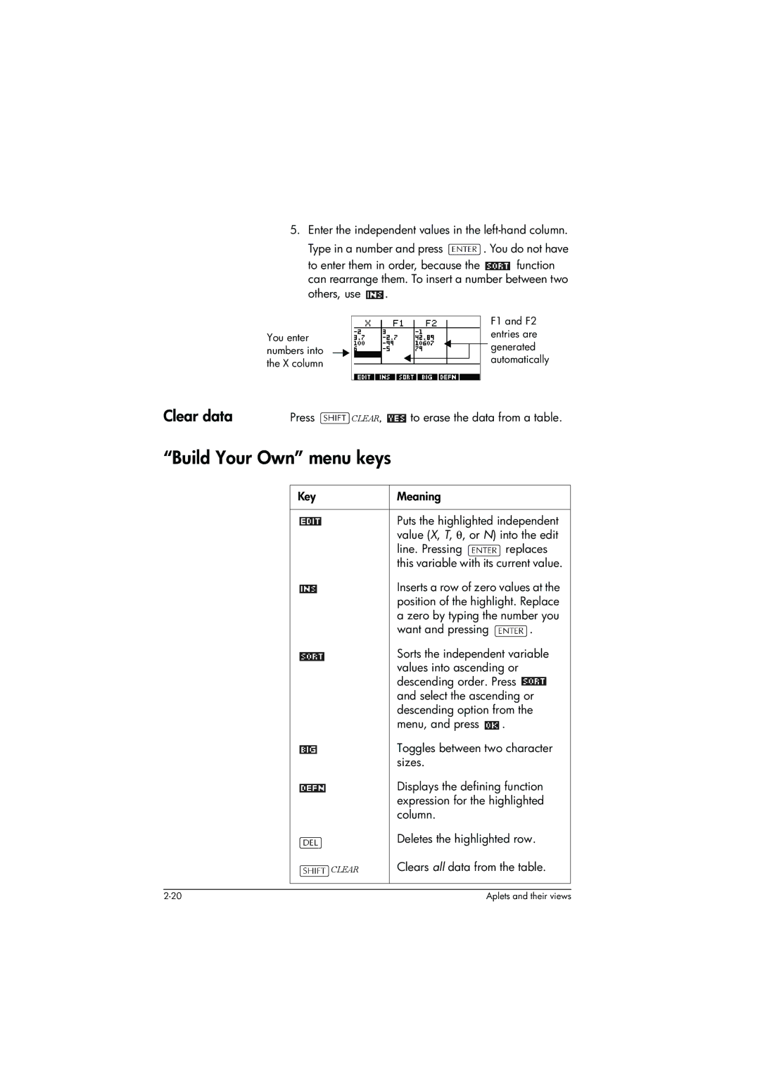 HP 39g+ Graphing manual Build Your Own menu keys, Clear data 