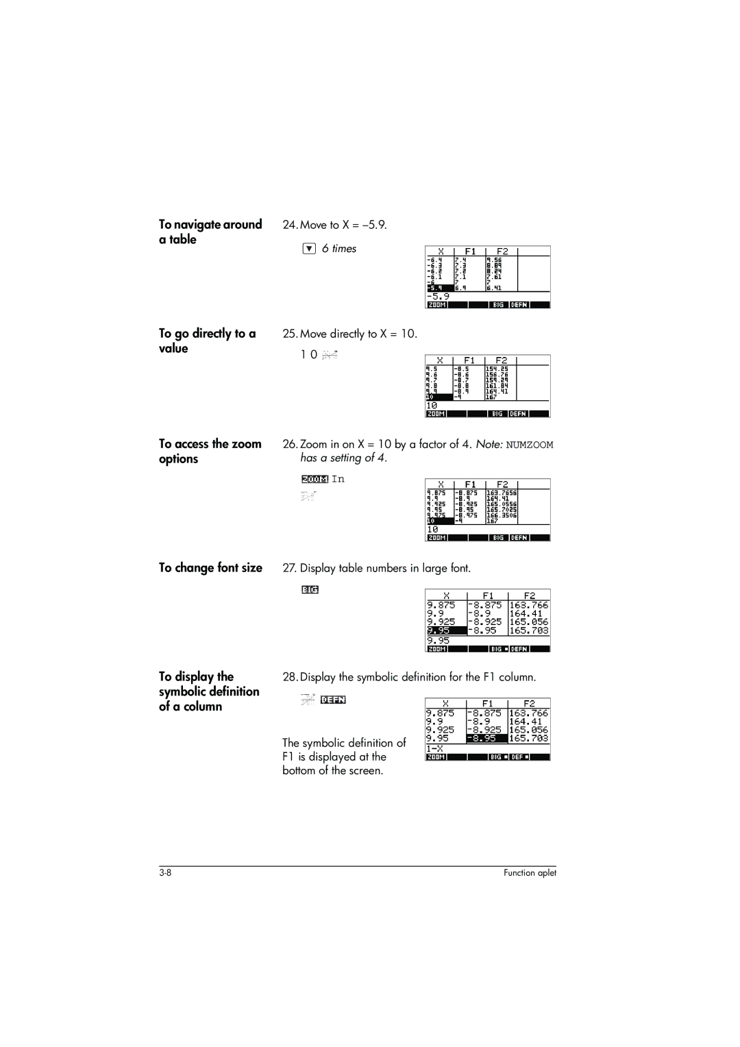 HP 39g+ Graphing To display, Symbolic definition A column, Move to X =, Display the symbolic definition for the F1 column 