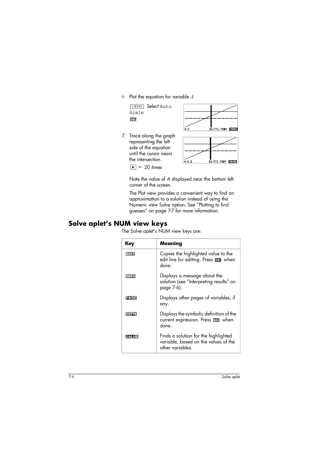 HP 39g+ Graphing manual Select Auto Scale 