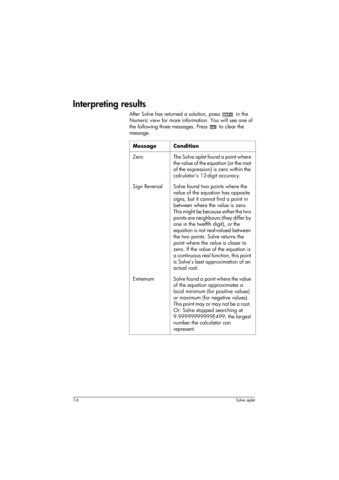 HP 39g+ Graphing manual Interpreting results 