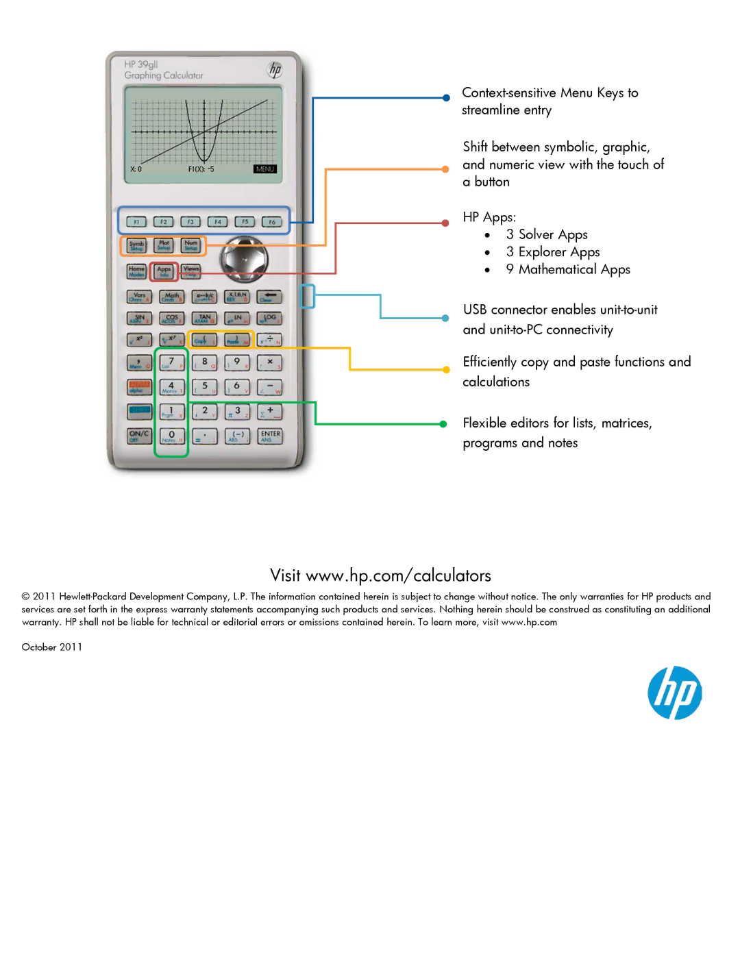 HP 39gII Graphing manual October 