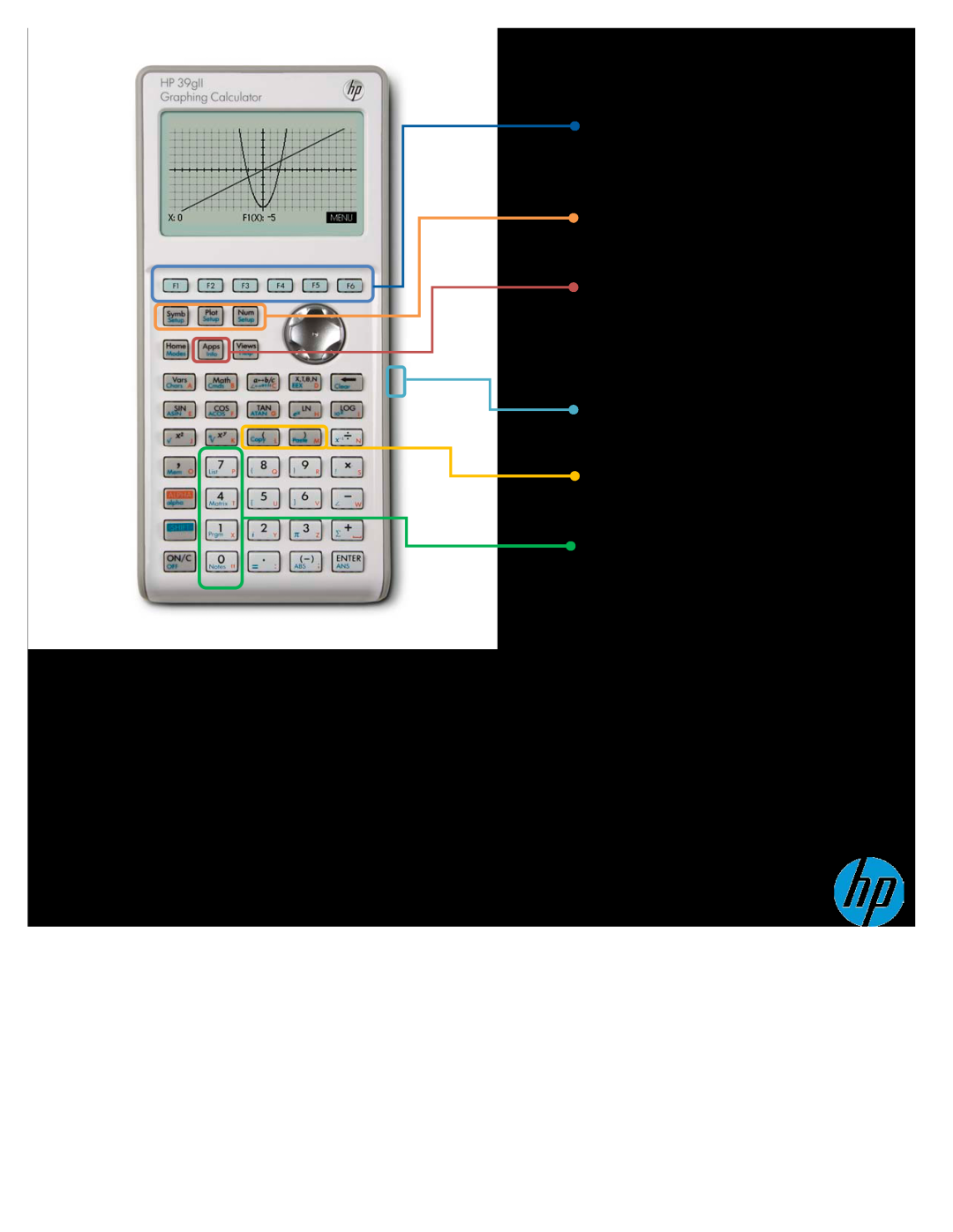HP 39gII Graphing Context-sensitive Menu Keys to streamline entry, Efficiently copy and paste functions and calculations 