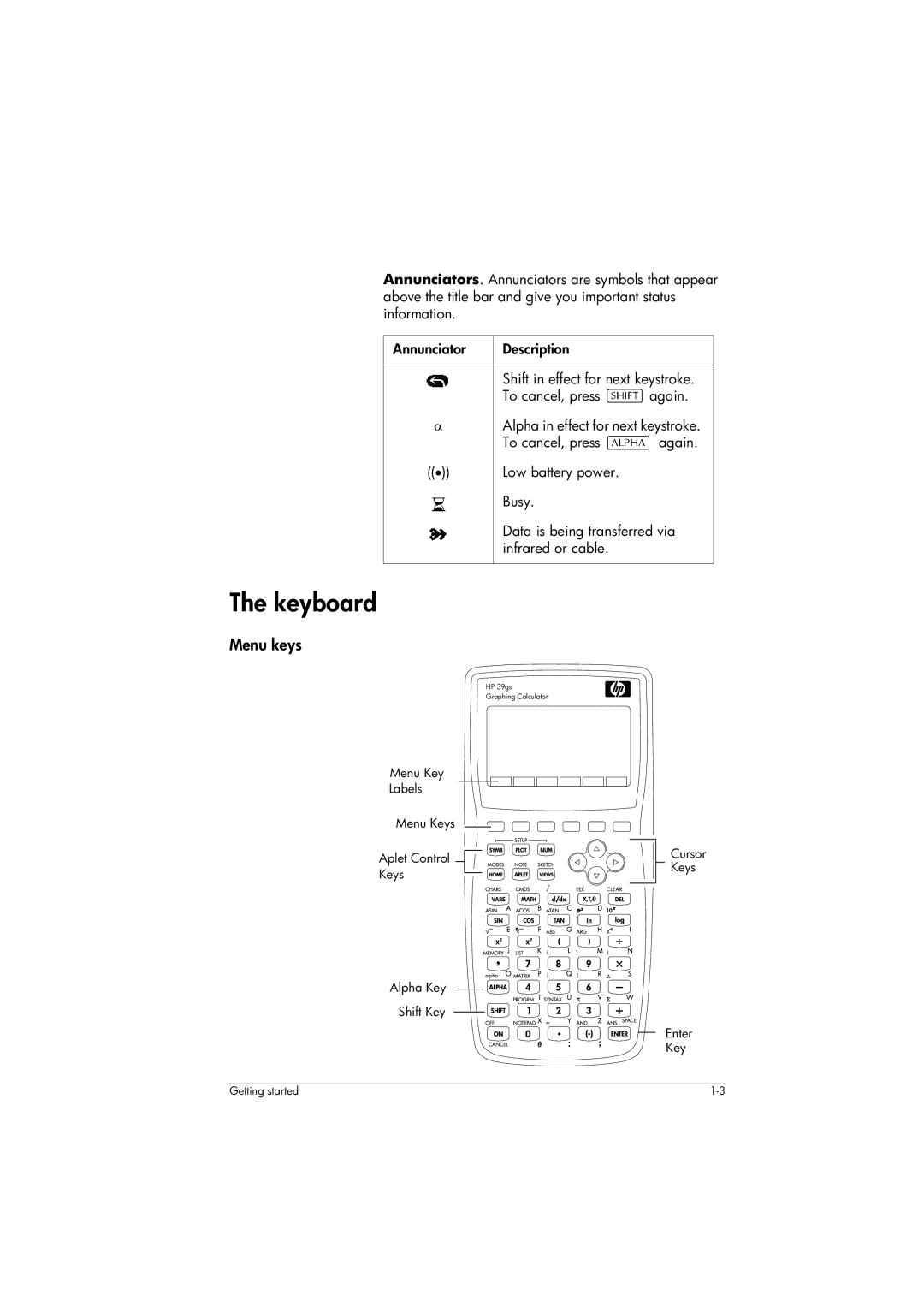 HP 39gs Graphing manual Keyboard, Menu keys, Infrared or cable 