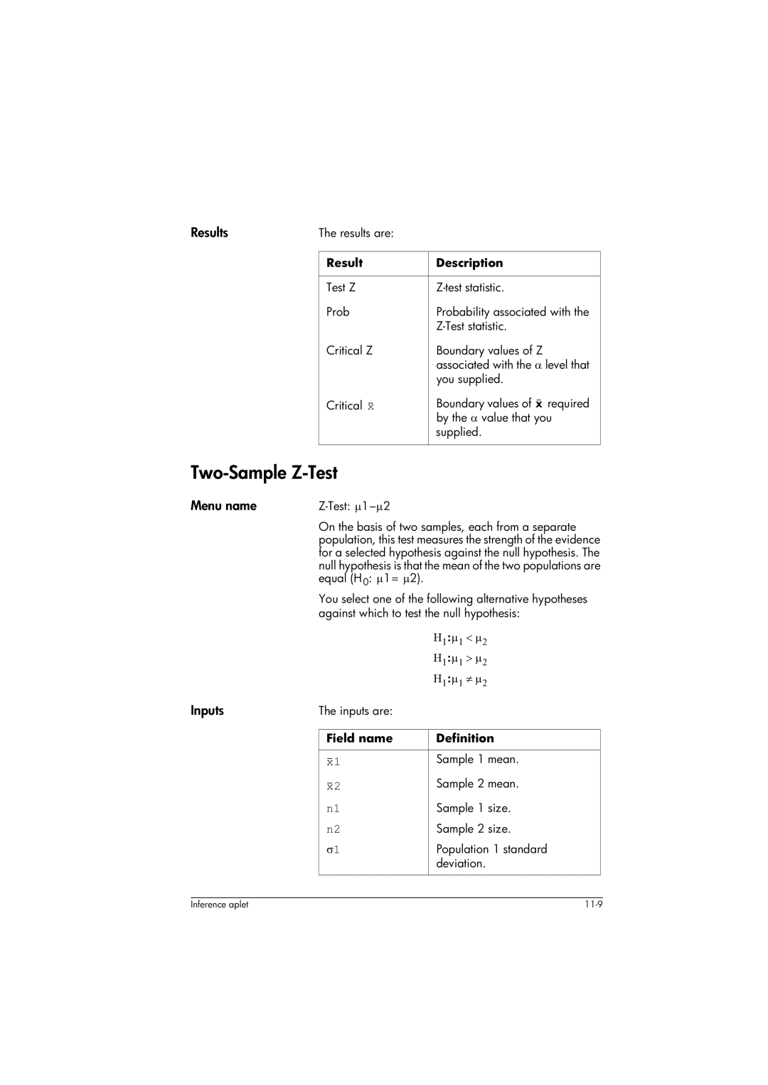 HP 39gs Graphing manual Two-Sample Z-Test, Results 