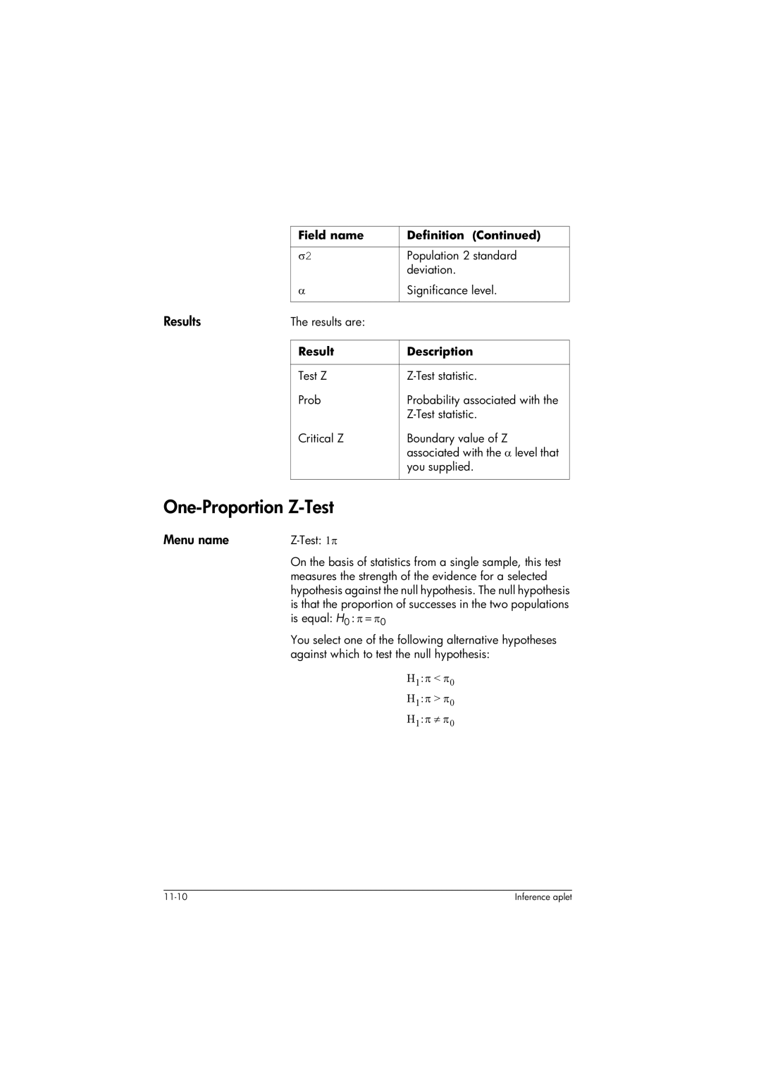 HP 39gs Graphing manual One-Proportion Z-Test, Population 2 standard, Test 1π, Is equal H0 π = π0 