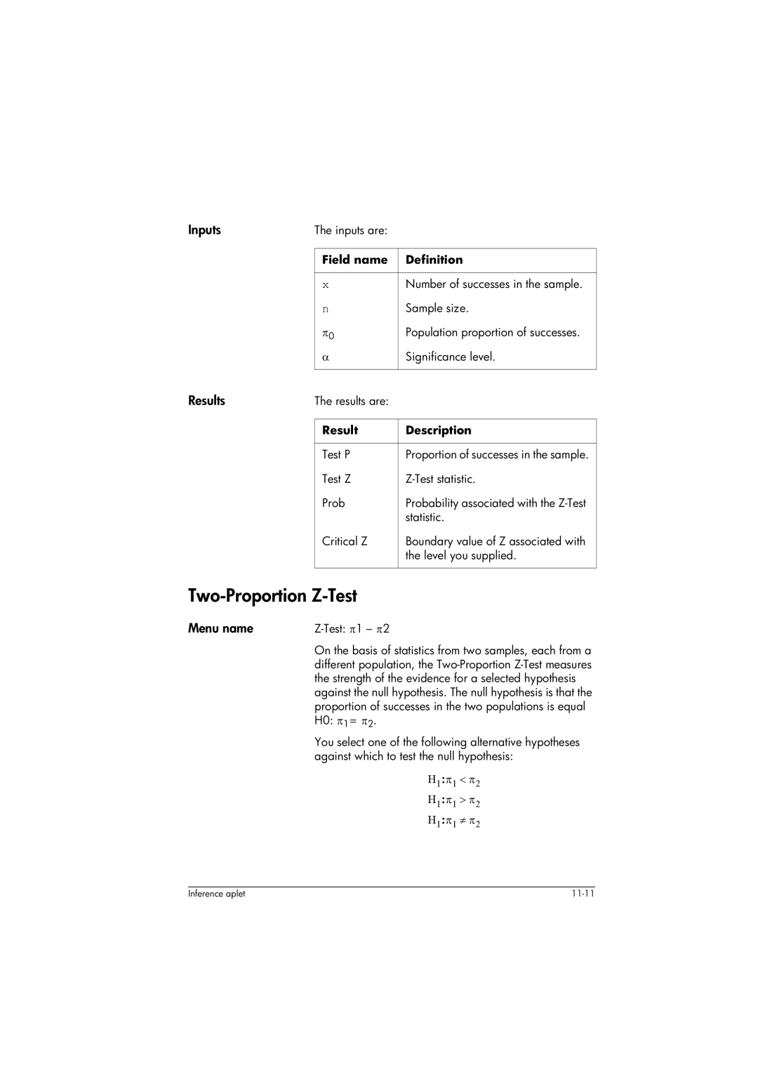 HP 39gs Graphing manual Two-Proportion Z-Test 