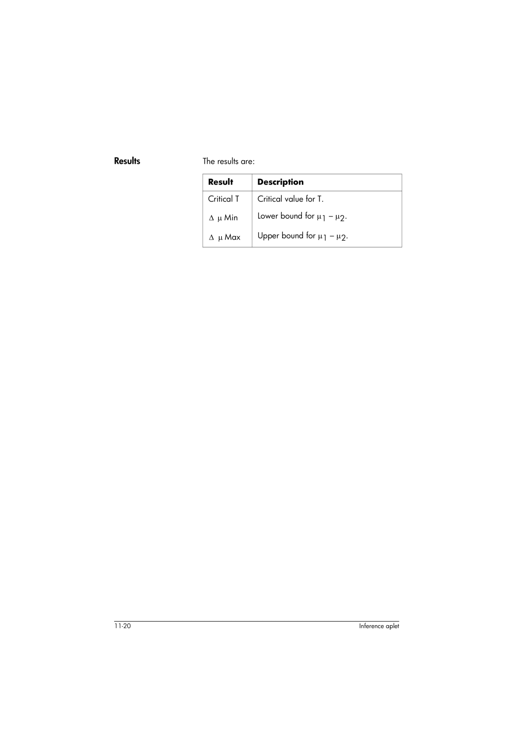 HP 39gs Graphing manual Critical T Critical value for T, Lower bound for μ1 μ2 