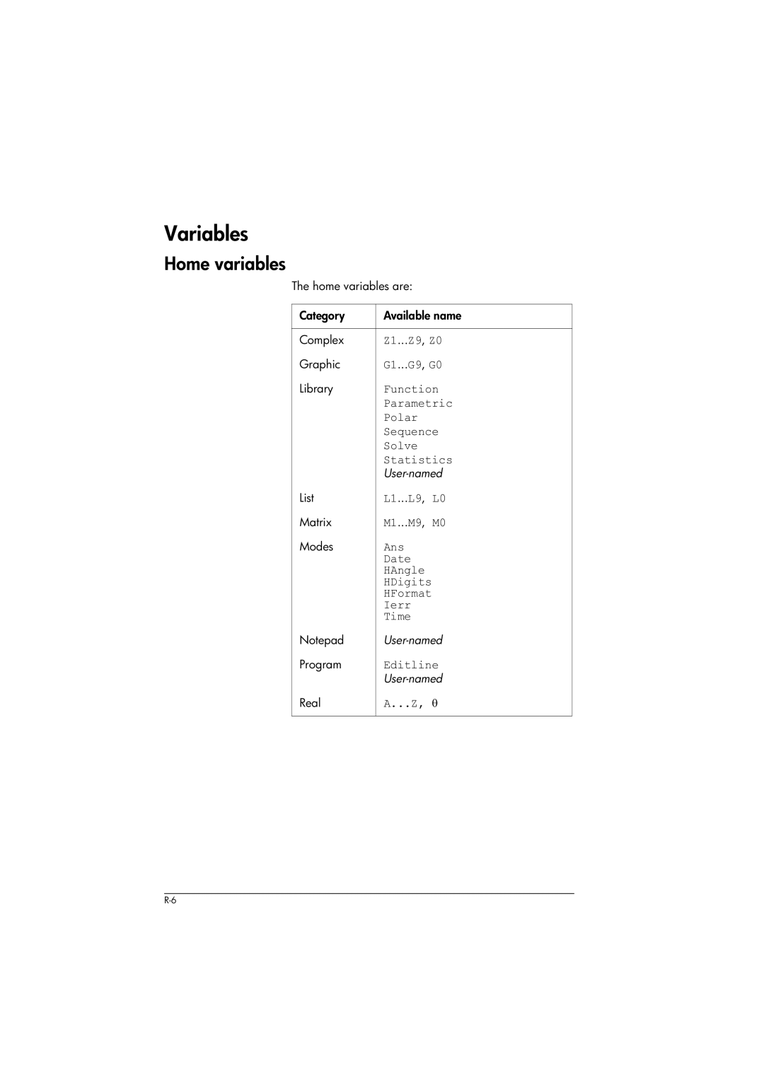 HP 39gs Graphing manual Variables, Home variables 