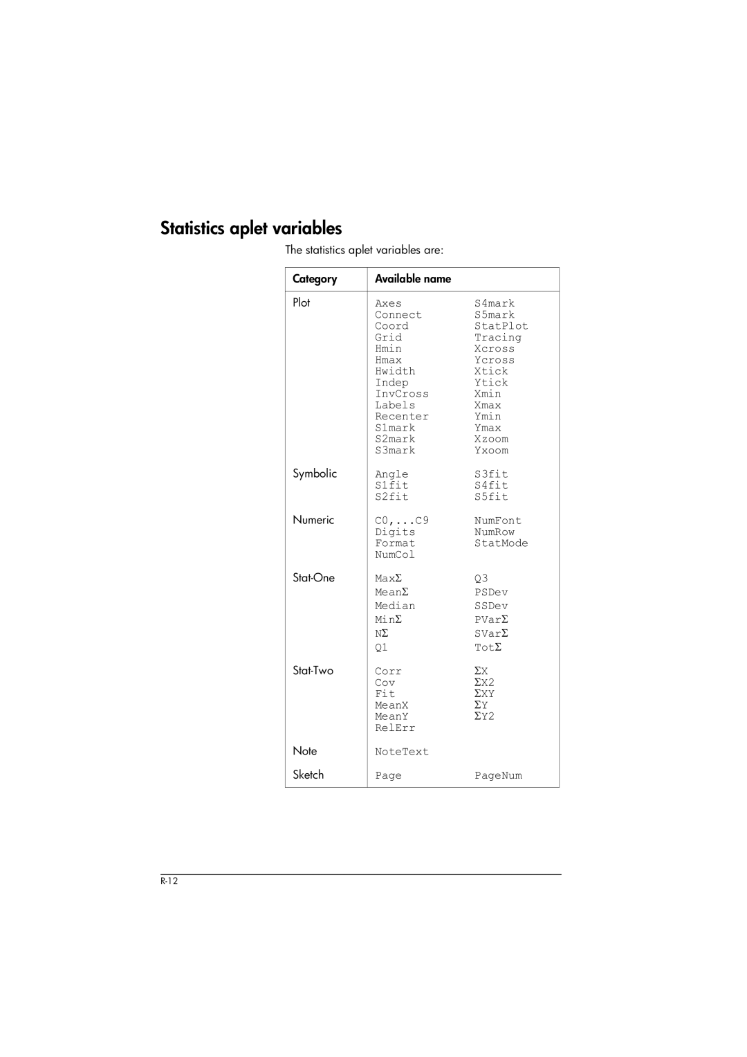 HP 39gs Graphing manual Statistics aplet variables 