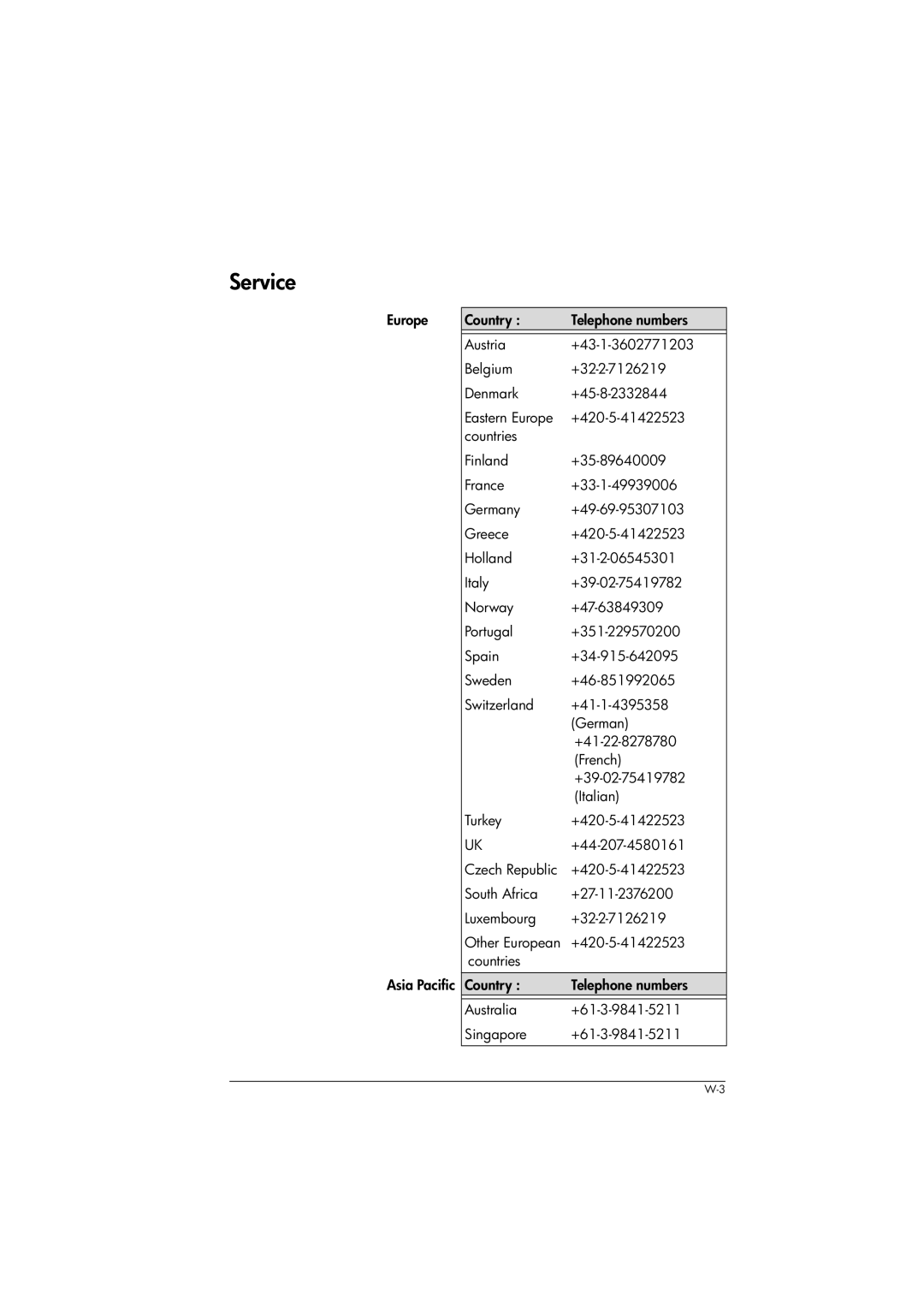 HP 39gs Graphing manual Service 