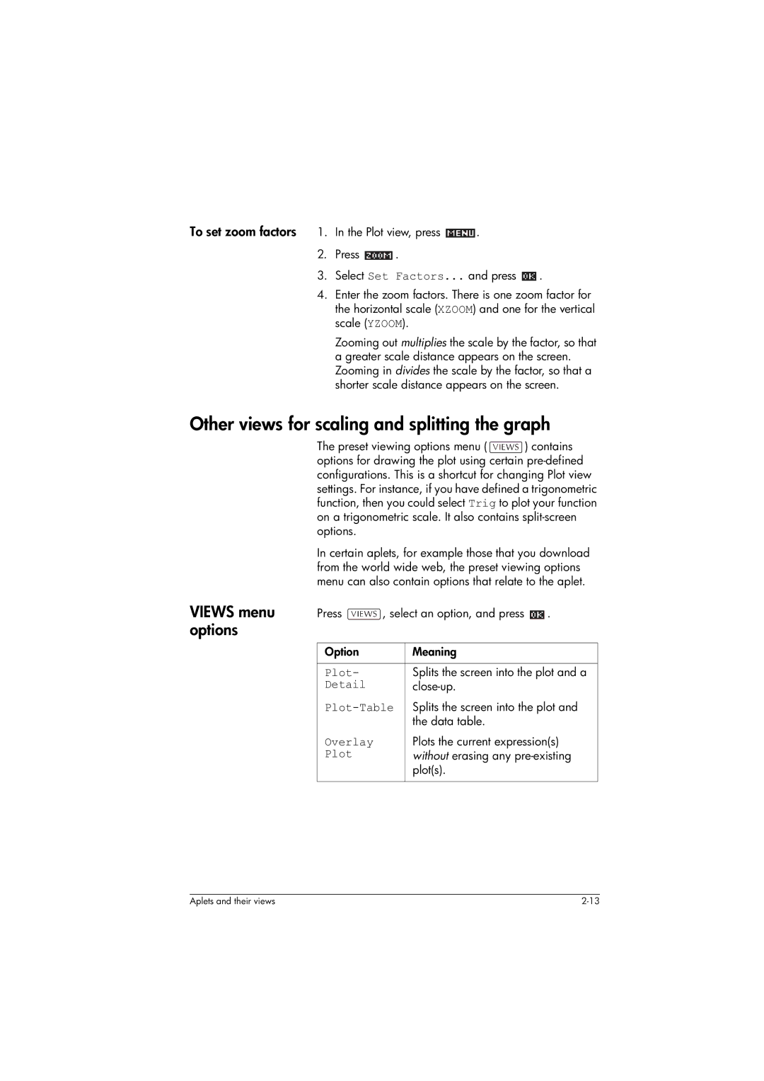 HP 39gs Graphing manual Other views for scaling and splitting the graph, Views menu options 