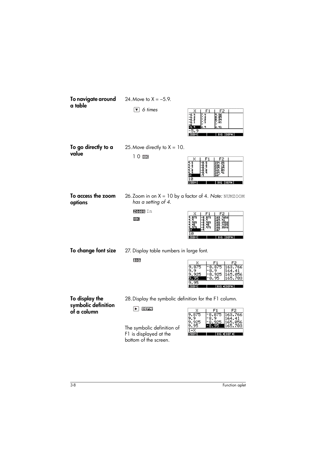 HP 39gs Graphing To display, Symbolic definition A column, Move to X =, Display the symbolic definition for the F1 column 