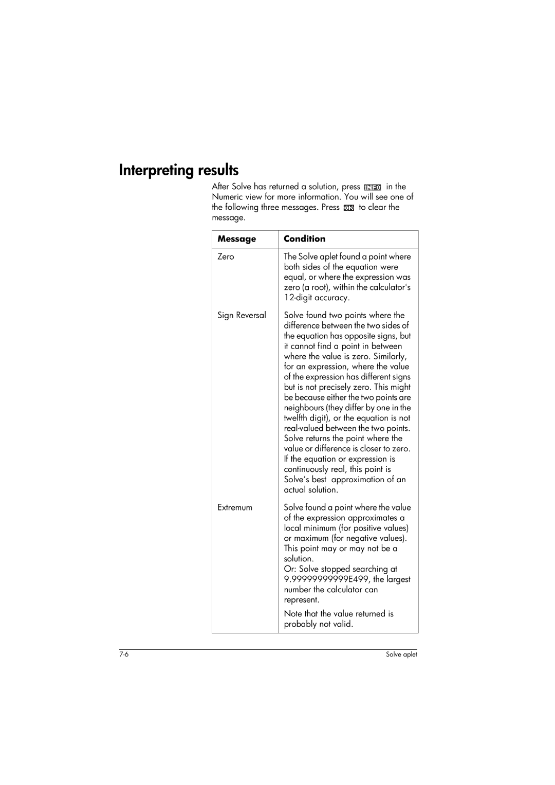 HP 39gs Graphing manual Interpreting results 