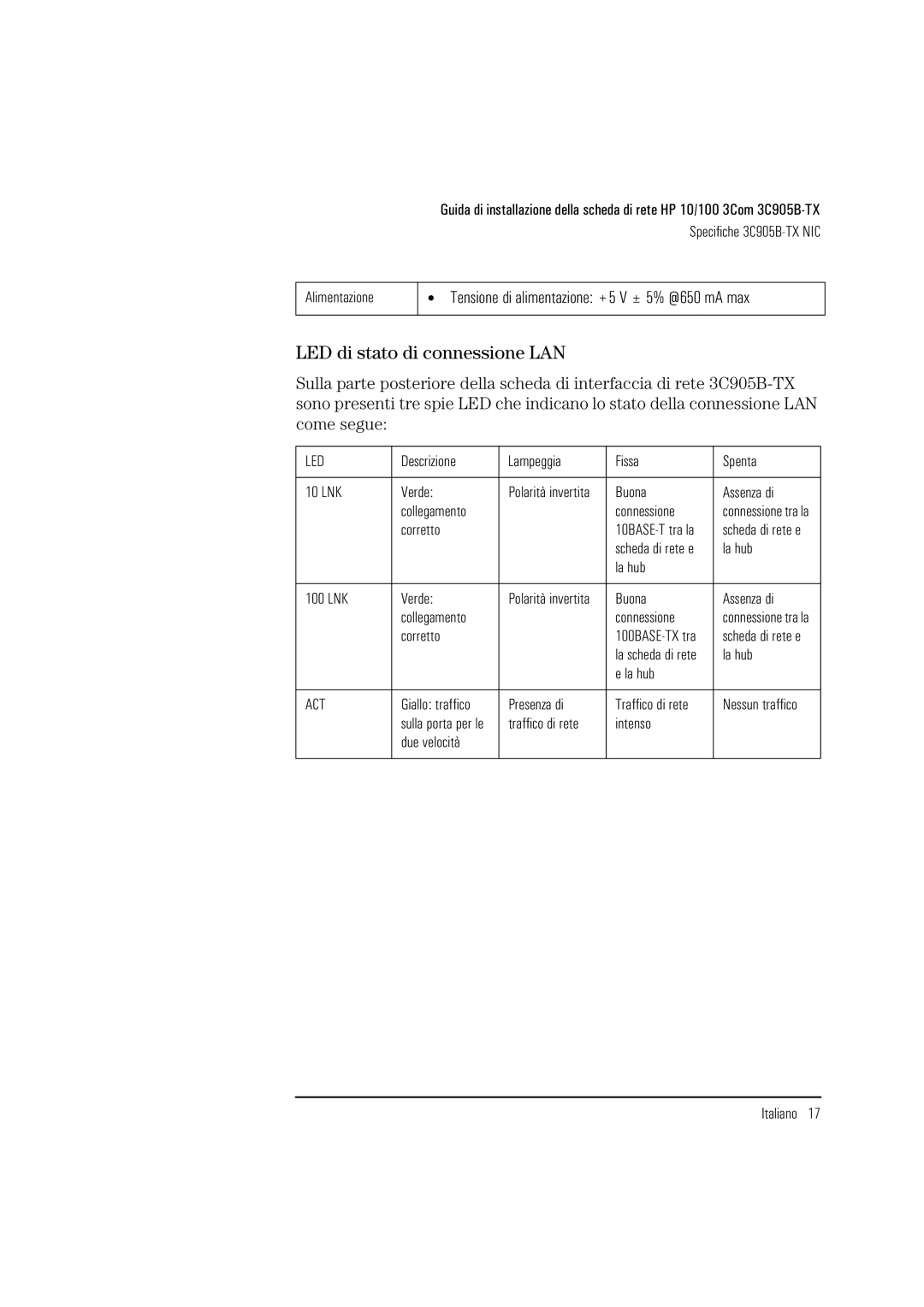 HP 3C905B-TX manual LED di stato di connessione LAN 