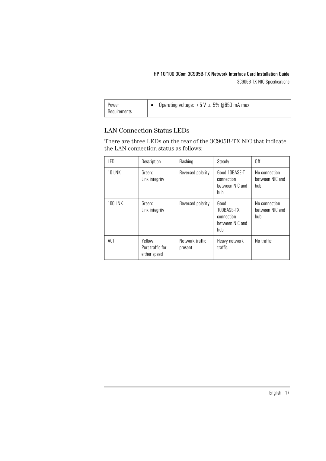 HP 3C905B-TX manual LAN Connection Status LEDs, Led 