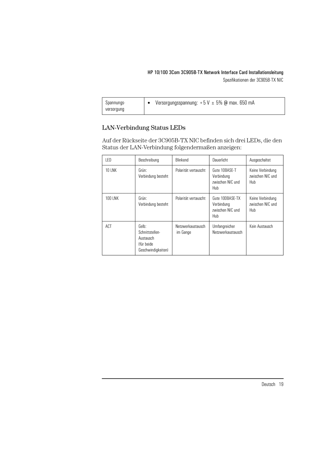 HP 3C905B-TX manual LAN-Verbindung Status LEDs, Led 