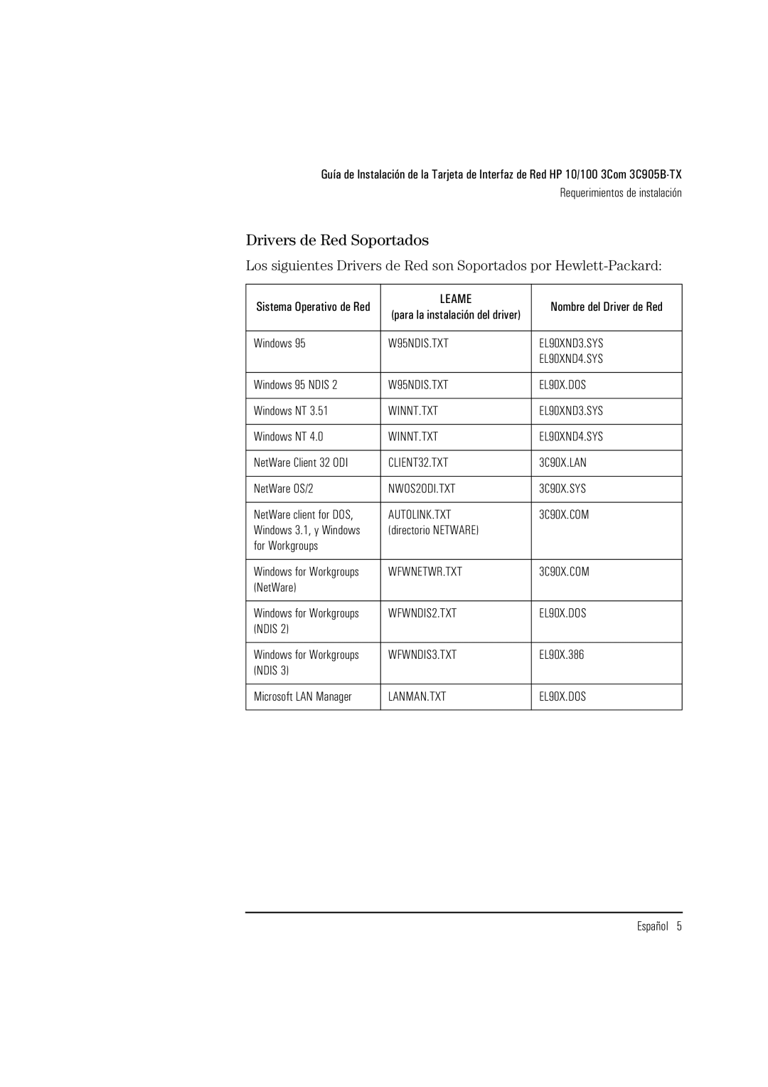 HP 3C905B-TX manual Drivers de Red Soportados 