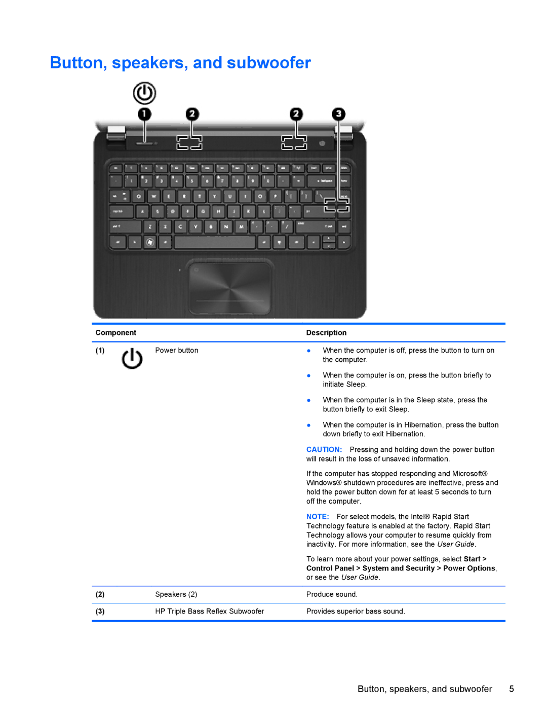 HP 4 B5T03UA, 4 B5T04UA manual Button, speakers, and subwoofer 