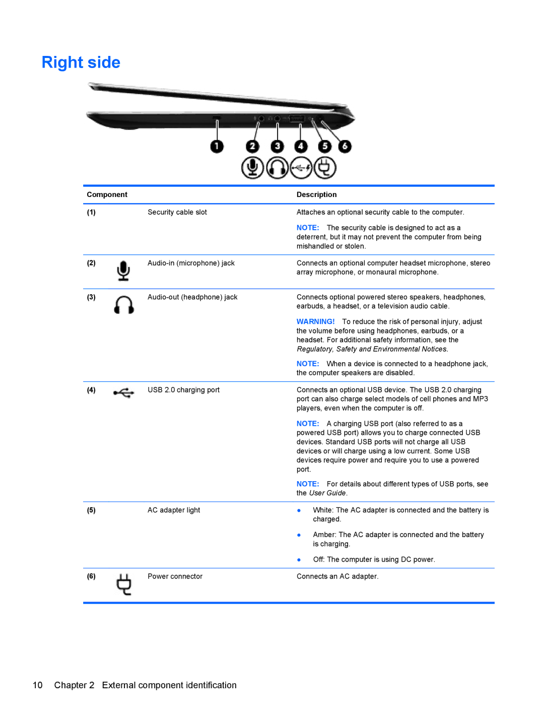 HP 4 B5T04UA, 4 B5T03UA manual Right side, Regulatory, Safety and Environmental Notices 