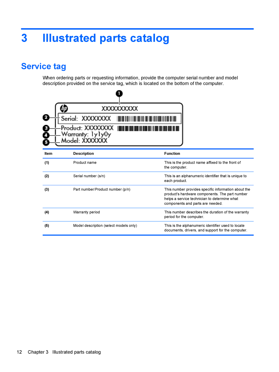 HP 4 B5T04UA, 4 B5T03UA manual Illustrated parts catalog, Service tag, Description Function 