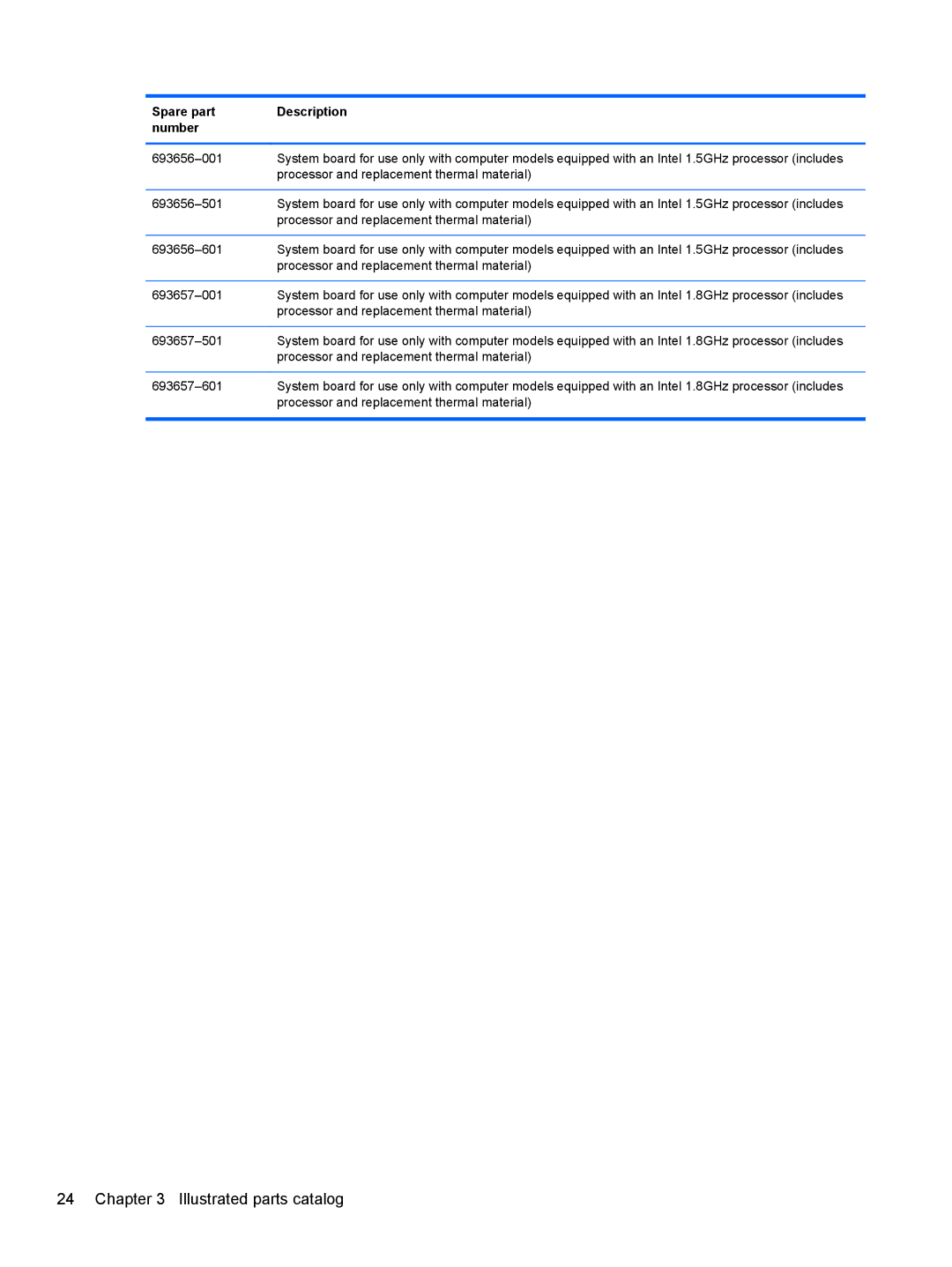 HP 4 B5T04UA, 4 B5T03UA manual Illustrated parts catalog 