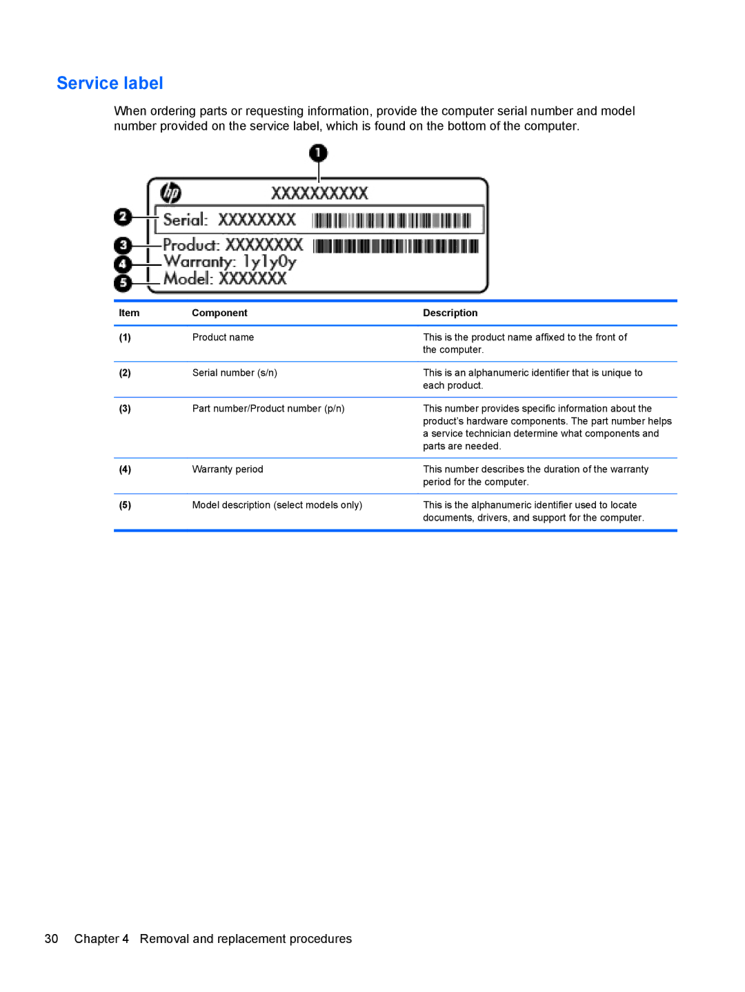 HP 4 B5T04UA, 4 B5T03UA manual Service label, Component Description 