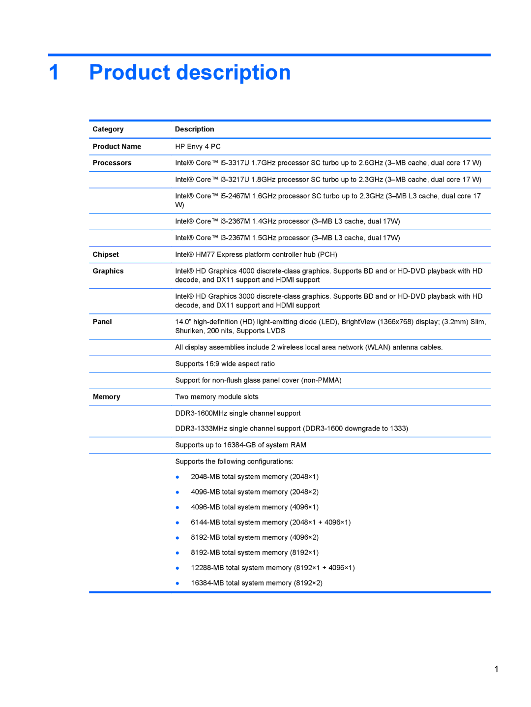 HP 4 B5T03UA, 4 B5T04UA manual Product description 