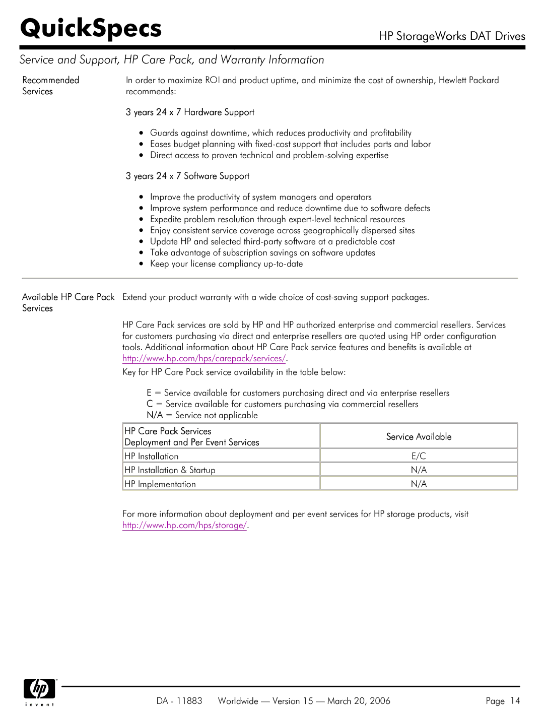 HP 40 SCSI manual Recommended, Services Recommends Years 24 x 7 Hardware Support, Years 24 x 7 Software Support 