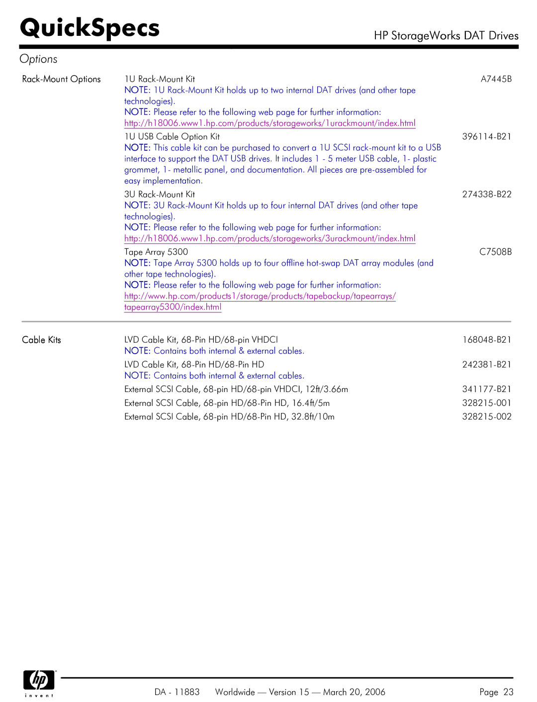 HP 40 SCSI manual Rack-Mount Options, Cable Kits 