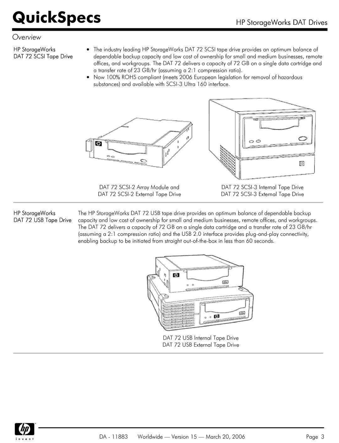 HP 40 SCSI manual DAT 72 Scsi Tape Drive, Transfer rate of 23 GB/hr assuming a 21 compression ratio 