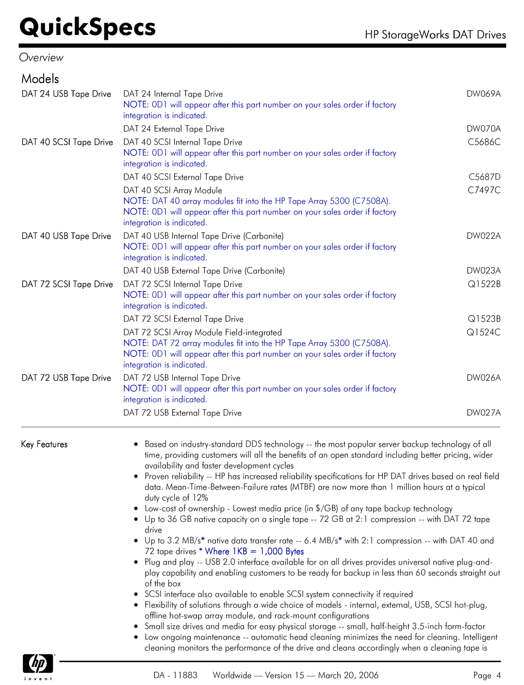 HP 40 SCSI manual DAT 24 USB Tape Drive, DAT 40 Scsi Tape Drive, DAT 40 USB Tape Drive, DAT 72 USB Tape Drive, Key Features 