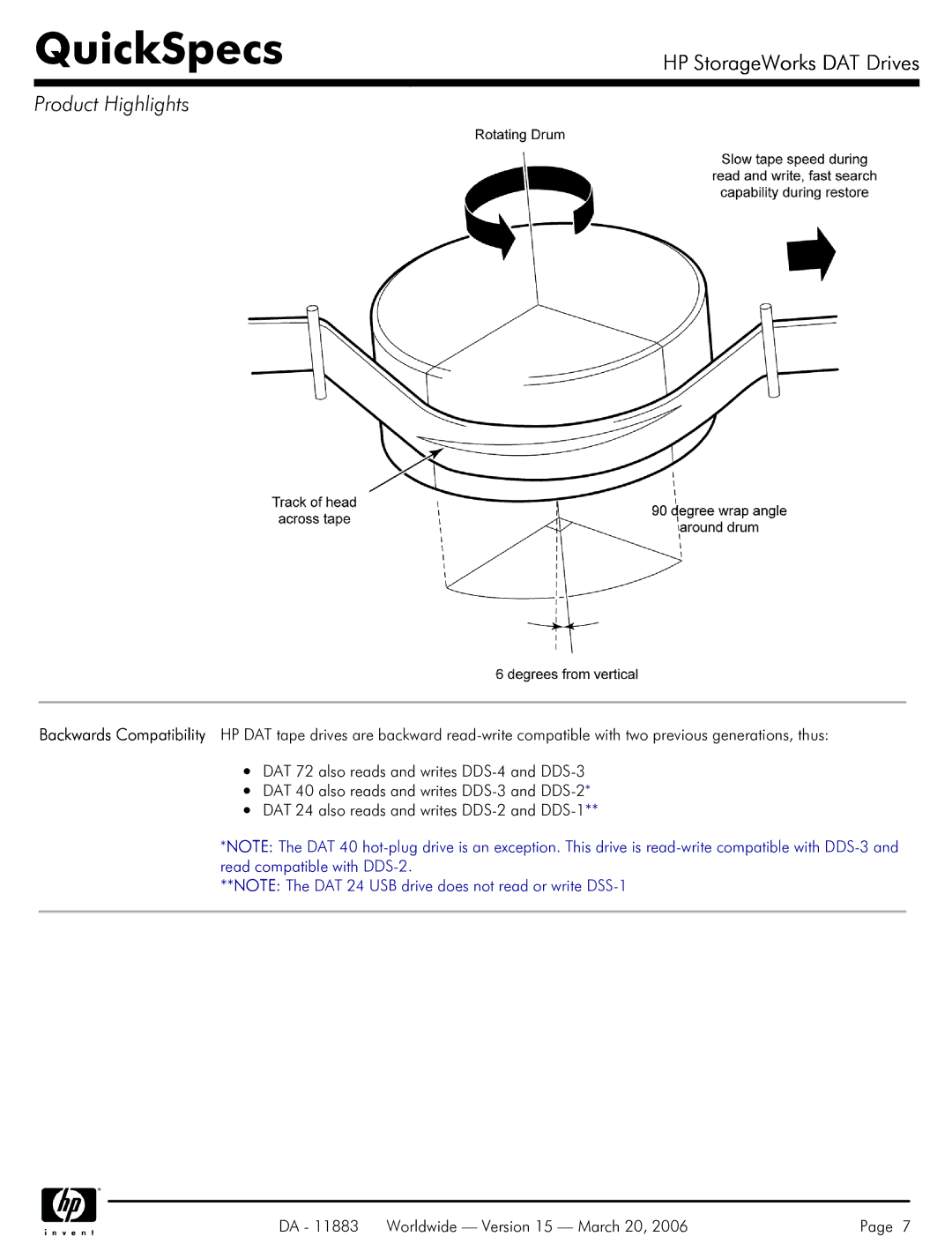 HP 40 SCSI manual QuickSpecs 