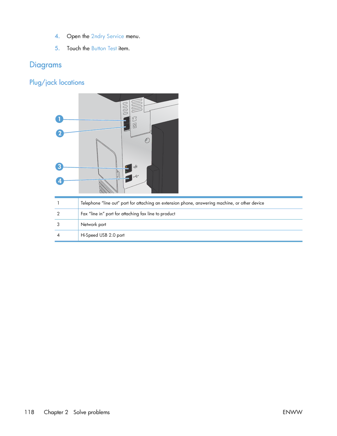 HP 400 manual Diagrams, Plug/jack locations 