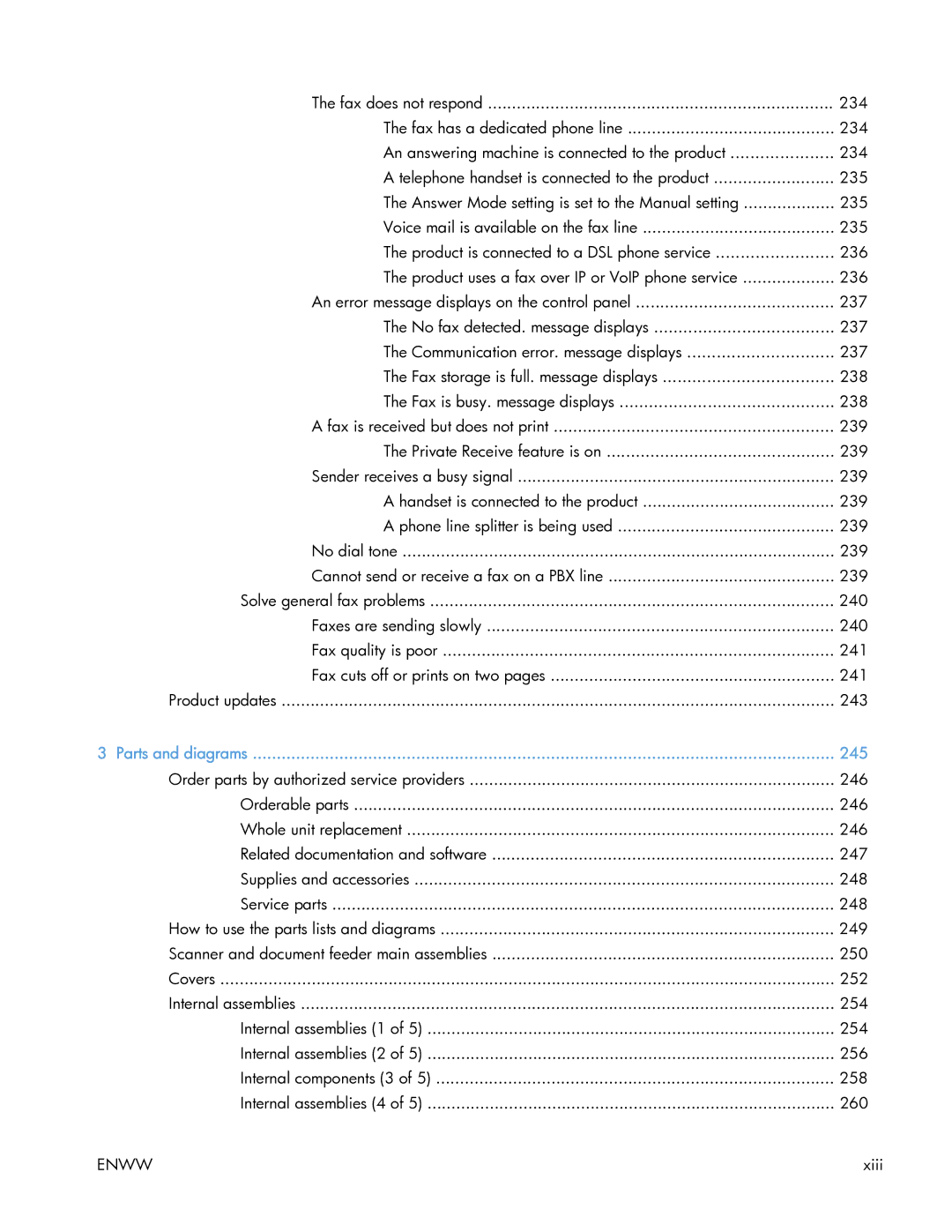 HP 400 manual Parts and diagrams 245 