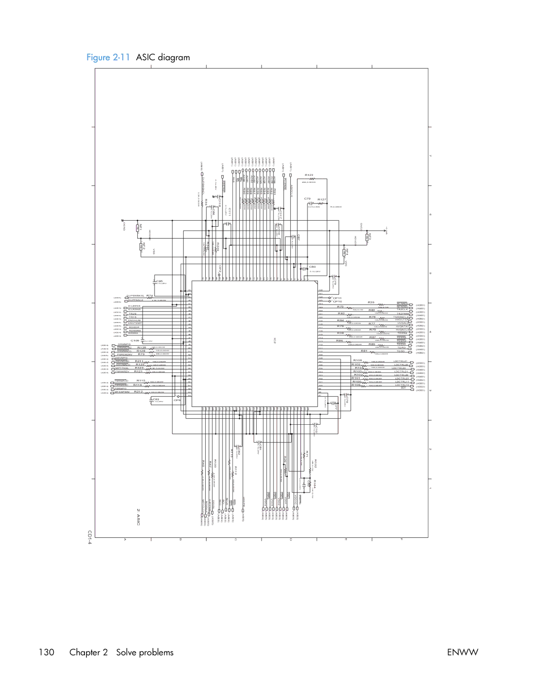 HP 400 manual Asic diagram 