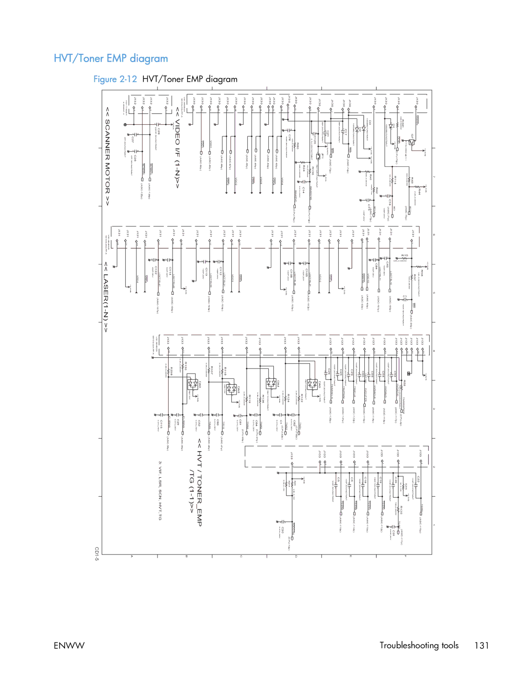 HP 400 manual HVT / Toneremp 